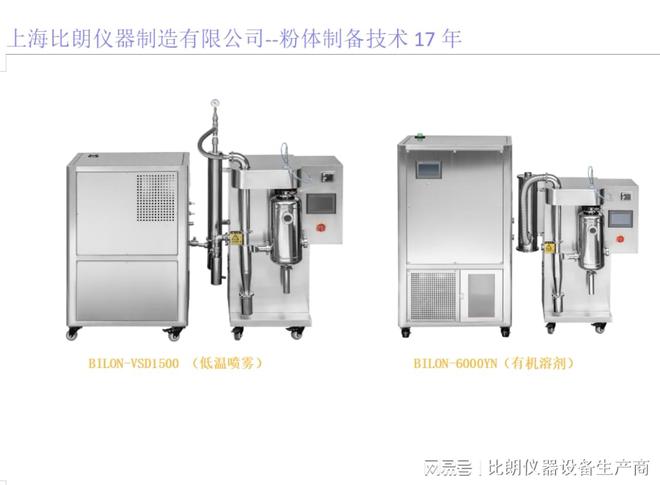 ：17年研发经验粉体干燥可靠保障龙8体育入口比朗小型喷雾干燥机